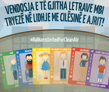 Vendosja e të gjitha letrave mbi tryezë në lidhje me cilësinë e ajrit