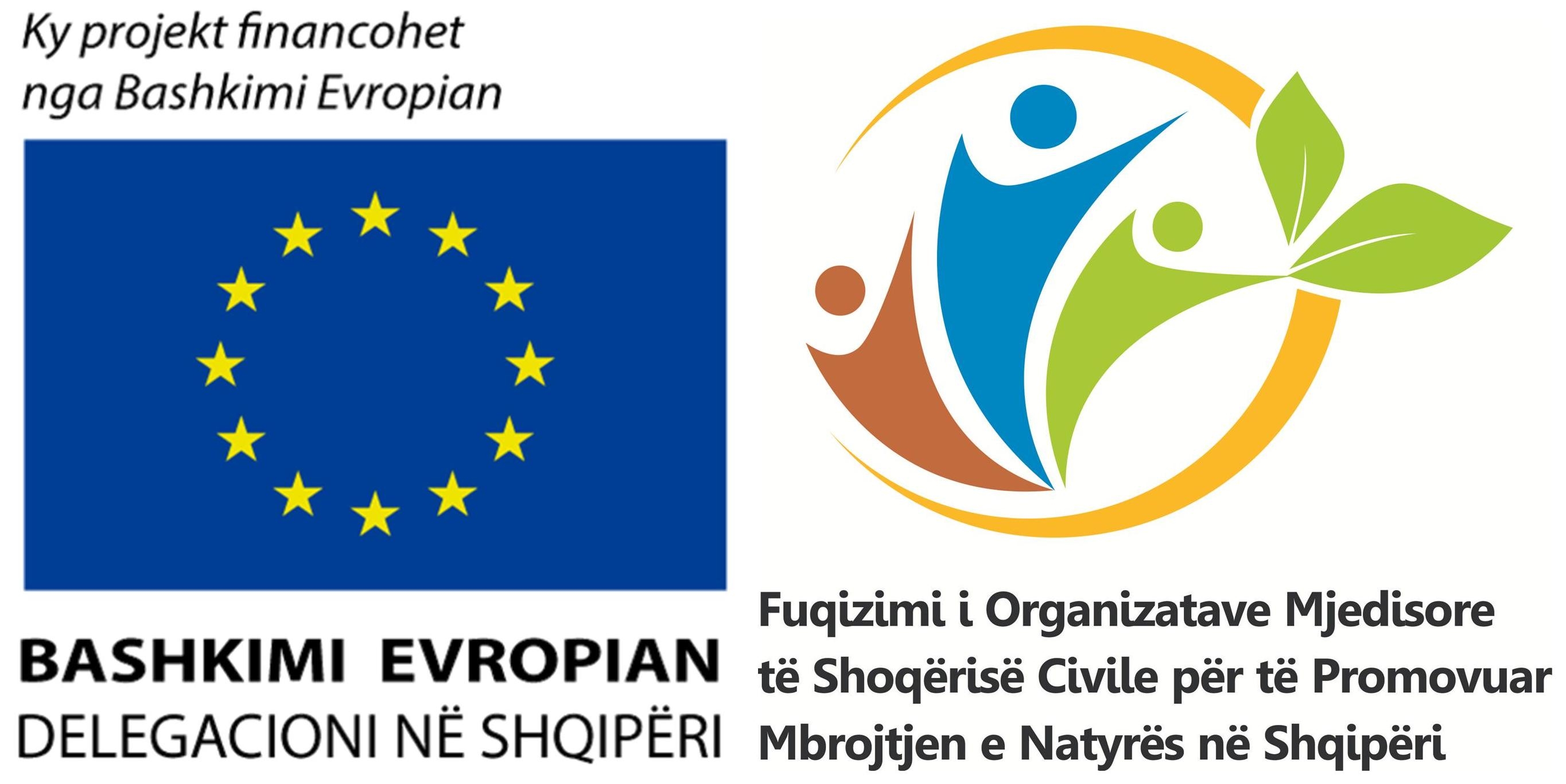 INCA njofton thirrjen për propozime - Aplikimet për Programin e Mini-Granteve